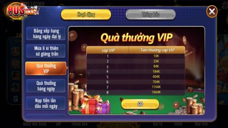 Khuyến mãi 8US - Quà thưởng Vip phân chia thế nào? 